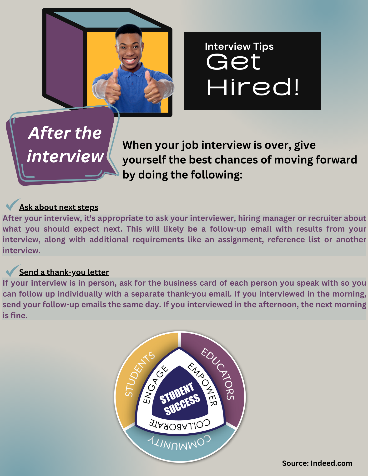 Interview Tips